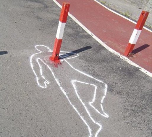 Slachtoffer markering Slachtoffer markering